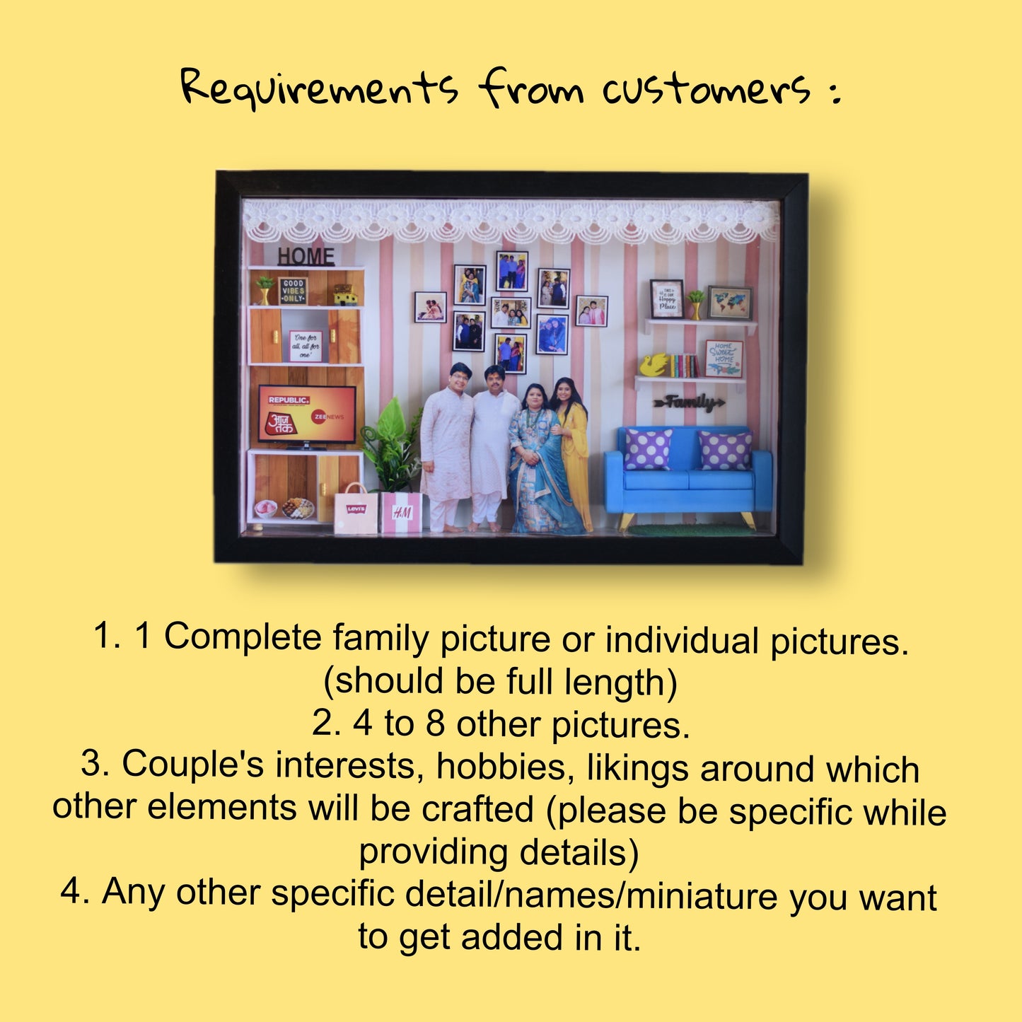 "OUR HAPPY FAMILY" MINIATURE WALL