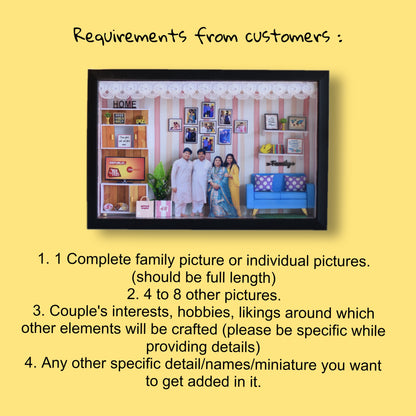 "OUR HAPPY FAMILY" MINIATURE WALL